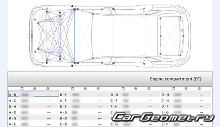 Volkswagen Atlas Cross Sport 2020-2024 Body dimensions Volkswagen Atlas Cross Sport 2020-2024 Body dimensions
