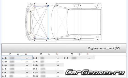 Размеры кузова Volkswagen Amarok 2023-2031 Body Repair Manual Размеры кузова Volkswagen Amarok 2023-2031 Body Repair Manual