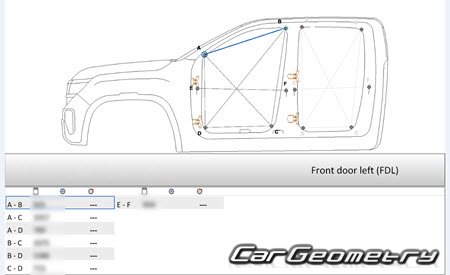 Размеры кузова Volkswagen Amarok 2023-2031 Body Repair Manual Размеры кузова Volkswagen Amarok 2023-2031 Body Repair Manual