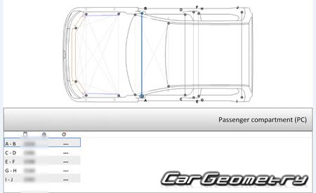 Размеры кузова Volkswagen Amarok 2023-2031 Body Repair Manual Размеры кузова Volkswagen Amarok 2023-2031 Body Repair Manual