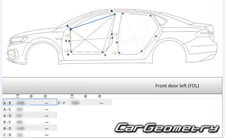   Volkswagen Passat B7 (NMS) 2012-2022 Body Repair Manual