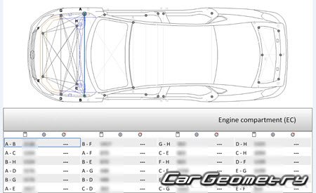   Volkswagen Passat B7 (NMS) 2012-2022 Body Repair Manual