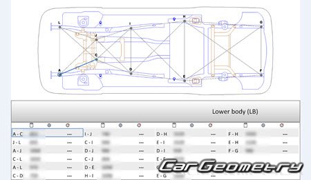 Volkswagen Passat (B9) Wagon 2023-2032 Body Repair Manual Volkswagen Passat (B9) Wagon 2023-2032 Body Repair Manual