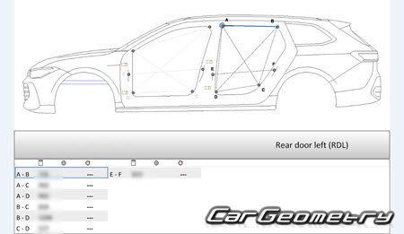 Volkswagen Passat (B9) Wagon 2023-2032 Body Repair Manual Volkswagen Passat (B9) Wagon 2023-2032 Body Repair Manual