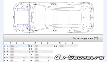 Volkswagen Passat (B9) Wagon 2023-2032 Body Repair Manual Volkswagen Passat (B9) Wagon 2023-2032 Body Repair Manual