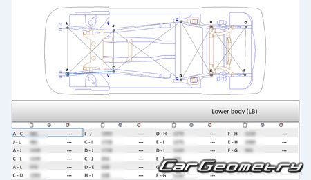 Кузовные размеры Volkswagen Tiguan 2024-2030 Body Repair Manual Кузовные размеры Volkswagen Tiguan 2024-2030 Body Repair Manual