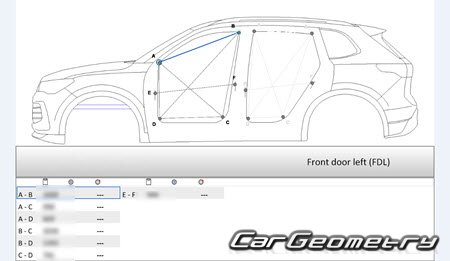 Кузовные размеры Volkswagen Tiguan 2024-2030 Body Repair Manual Кузовные размеры Volkswagen Tiguan 2024-2030 Body Repair Manual