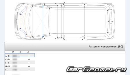 Размеры кузова Volkswagen Multivan 2022–2031 Body Repair Manual Размеры кузова Volkswagen Multivan 2022–2031 Body Repair Manual