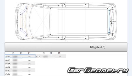 Размеры кузова Volkswagen Multivan 2022–2031 Body Repair Manual Размеры кузова Volkswagen Multivan 2022–2031 Body Repair Manual