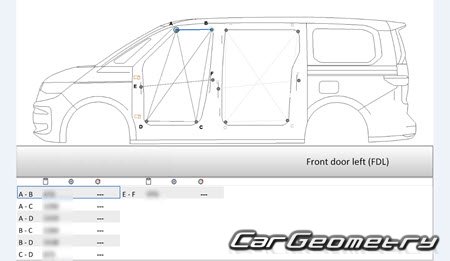 Размеры кузова Volkswagen Multivan 2022–2031 Body Repair Manual Размеры кузова Volkswagen Multivan 2022–2031 Body Repair Manual