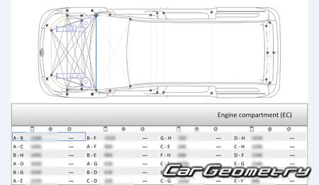 Кузовные размеры Volkswagen Caddy 2021-2028 Body Repair Manual Кузовные размеры Volkswagen Caddy 2021-2028 Body Repair Manual
