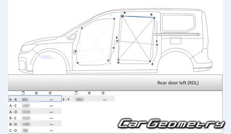 Кузовные размеры Volkswagen Caddy 2021-2028 Body Repair Manual Кузовные размеры Volkswagen Caddy 2021-2028 Body Repair Manual