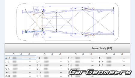 Кузовные размеры Volkswagen Caddy 2021-2028 Body Repair Manual Кузовные размеры Volkswagen Caddy 2021-2028 Body Repair Manual