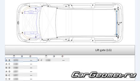 Кузовные размеры Volkswagen Caddy 2021-2028 Body Repair Manual Кузовные размеры Volkswagen Caddy 2021-2028 Body Repair Manual
