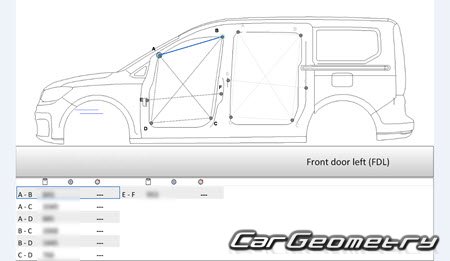 Кузовные размеры Volkswagen Caddy 2021-2028 Body Repair Manual Кузовные размеры Volkswagen Caddy 2021-2028 Body Repair Manual