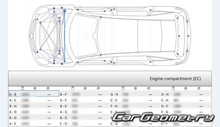 Mercedes R-Class (W251) 2006-2013 Mercedes R-Class (W251) 2006-2013
