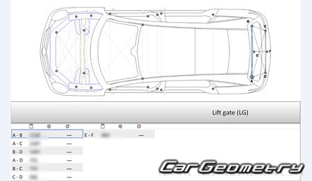 Mercedes R-Class (W251) 2006-2013 Mercedes R-Class (W251) 2006-2013