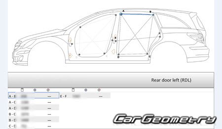 Mercedes R-Class (W251) 2006-2013 Mercedes R-Class (W251) 2006-2013