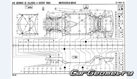 Mercedes E-Class (W210) 19992002 Sedan