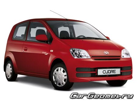   Daihatsu Cuore (L251) 2003-2007,   Daihatsu Charade (L251) 2003-2007