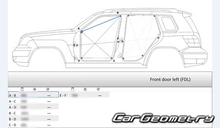  GLK-Class (X204) 2013-2015