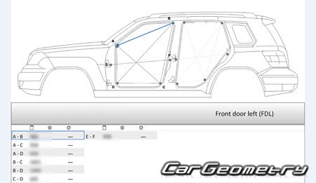 Mercedes GLK-Class (X204) с 2008-2012 Mercedes GLK-Class (X204) с 2008-2012