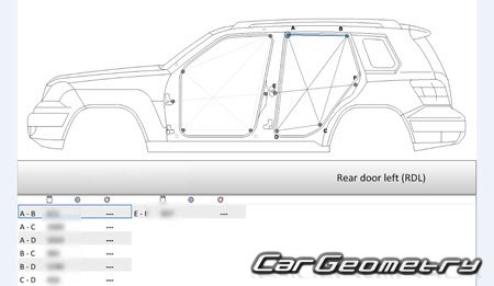 Mercedes GLK-Class (X204) с 2008-2012 Mercedes GLK-Class (X204) с 2008-2012