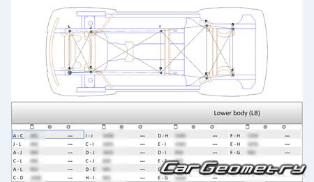 Mercedes GLK-Class (X204) с 2008-2012 Mercedes GLK-Class (X204) с 2008-2012