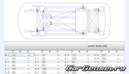 Mercedes GLA-Class (X156) 2014–2021 Mercedes GLA-Class (X156) 2014–2021