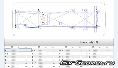 Размеры кузова Mercedes-Benz G-Class (W463) 1993-2015 Размеры кузова Mercedes-Benz G-Class (W463) 1993-2015
