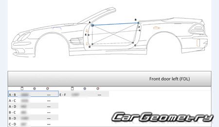 Mercedes SL (R230) s 2002-2012 Mercedes SL (R230) s 2002-2012