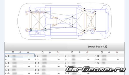 Mercedes SL (R231) 2013-2021 Mercedes SL (R231) 2013-2021