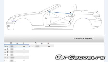 Mercedes SLK-Class (R171) 2004-2011 Mercedes SLK-Class (R171) 2004-2011
