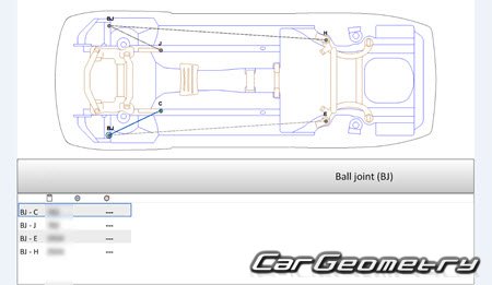 Mercedes S-Class (W222) 2013–2020 (SWB и LWB) Mercedes S-Class (W222) 2013–2020 (SWB и LWB)