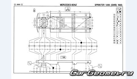 Мерседес Спринтер VAN (Type 903) 1995-2006 (3000mm и 3550mm) Мерседес Спринтер VAN (Type 903) 1995-2006 (3000mm и 3550mm)