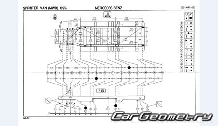 Мерседес Спринтер VAN (Type 903) 1995-2006 (3000mm и 3550mm) Мерседес Спринтер VAN (Type 903) 1995-2006 (3000mm и 3550mm)