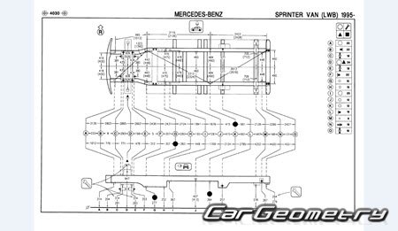 Мерседес Спринтер VAN (Type 903) 1995-2006 (3000mm и 3550mm) Мерседес Спринтер VAN (Type 903) 1995-2006 (3000mm и 3550mm)