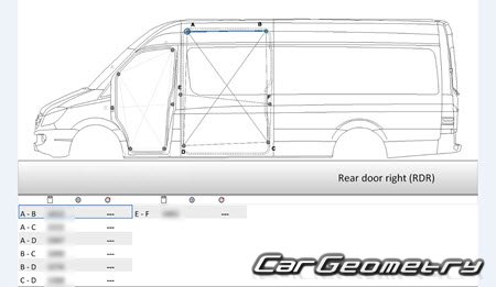 Mercedes Sprinter VAN (Type 906) 2006–2016 Mercedes Sprinter VAN (Type 906) 2006–2016