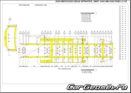 Mercedes Sprinter (Type 907)  2018 Body dimensions