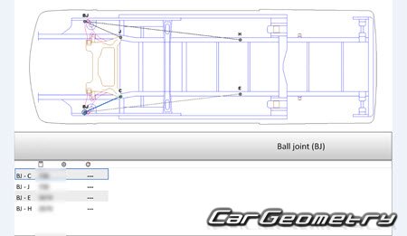 Mercedes Sprinter (Type 907)  2018 Body dimensions
