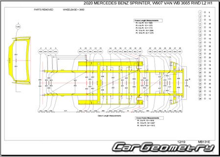 Mercedes Sprinter (Type 907)  2018 Body dimensions