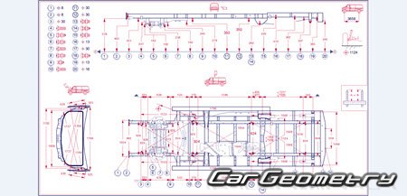 Mercedes Sprinter (Type 907)  2018 Body dimensions
