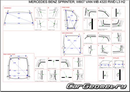 Mercedes Sprinter (Type 907)  2018 Body dimensions
