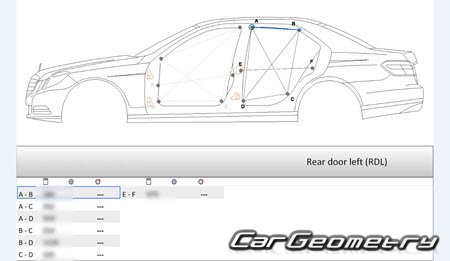 Mercedes E-Class (W212) 20092017 Sedan