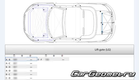 Audi TT (8J) 2007–2014 (Coupe, Roadster) Body dimensions Audi TT (8J) 2007–2014 (Coupe, Roadster) Body dimensions