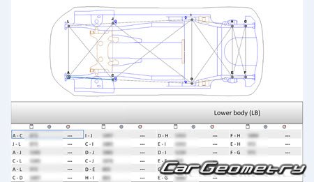    A1 (GB) 2019-2025 Sportback