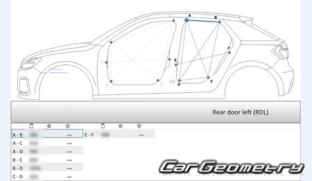    A1 (GB) 2019-2025 Sportback
