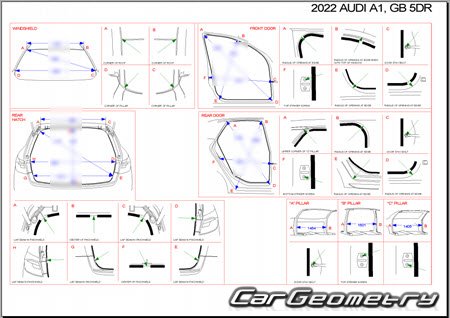    A1 (GB) 2019-2025 Sportback