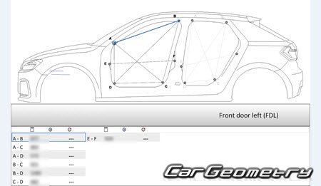    A1 (GB) 2019-2025 Sportback