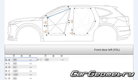   Acura MDX 2021-2027 Body Repair Manual